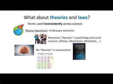 Is All Science Hypotesis Based