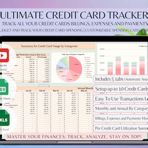 Credit Spending - Etsy