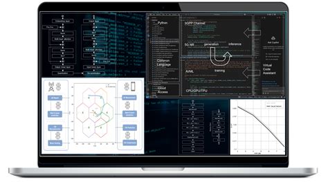 Learn Dashboard