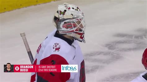 New York Rangers | New York Rangers News, Scores, Highlights, Stats ...