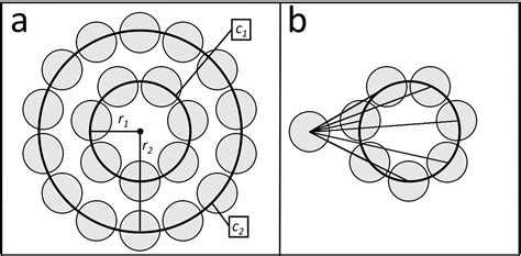 Vivimos engañados con las distancias que nos contaron del Sistema Solar ...