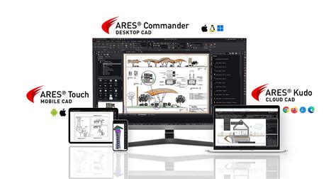 Esri International User Conference - Graebert