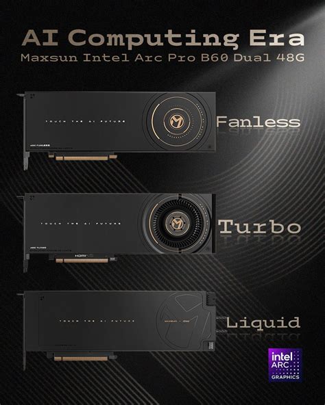 MaxSun Arc Pro B60 Dual-GPUs als Fanless- und Wasserkühlungsversionen ...