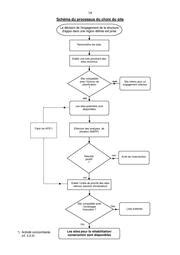 File:GIZ (2003) Approche Paysanne Page de Garde - Burkina Faso.pdf ...