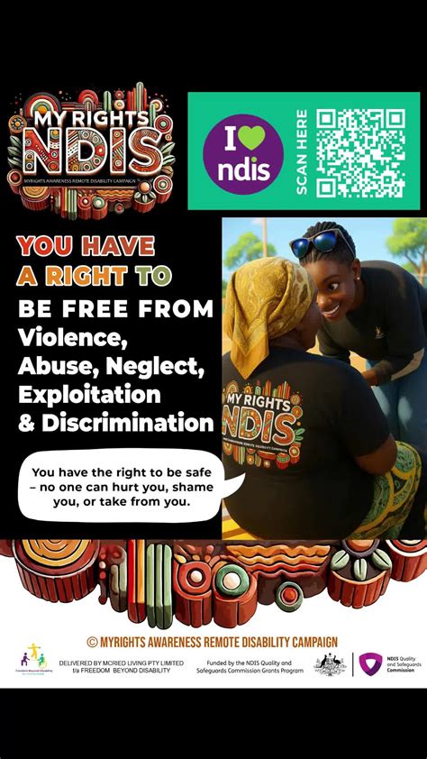 (ENGLISH) NDIS RIGHTS - Right to Be Free from Violence, Abuse, Neglect ...