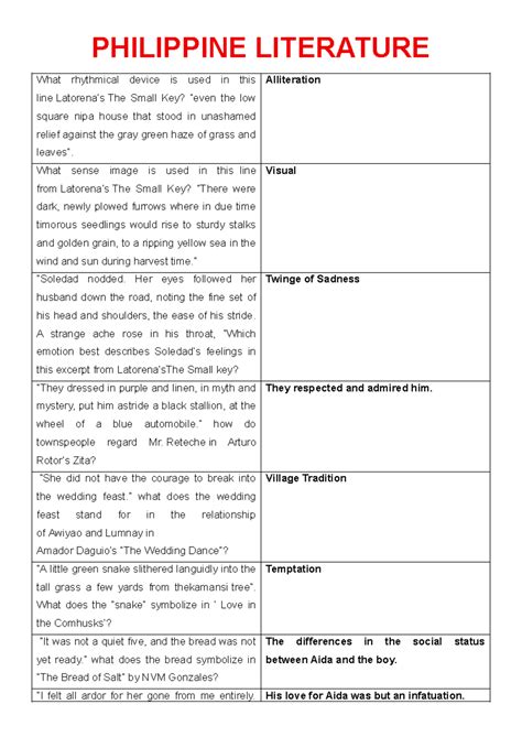 PHIL 101: Analysis of Literary Devices in Philippine Literature - Studocu