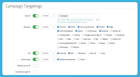 How We Hit 598 Conversions and 131% ROI with Betting Traffic in India ...