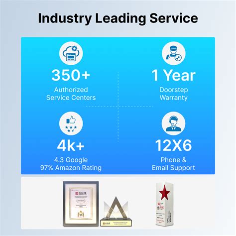 HP EliteDesk 800 G1 All-in-One Desktop Computer Set | Intel i5 4th Gen