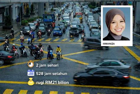 RM21 bilion lebur di atas jalan raya - Sinar Harian