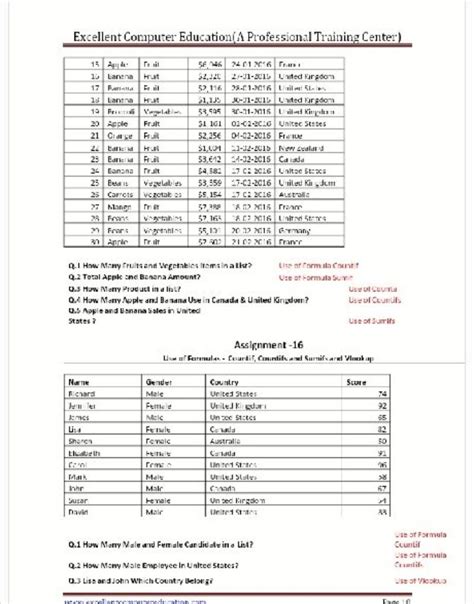 Here are two tables and a set of questions related to them: Table 1: Sal..