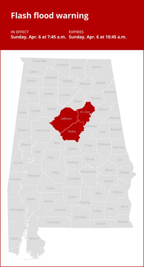 Flash flood warning active for Central Alabama Sunday morning caused by thunderstorms - al.com