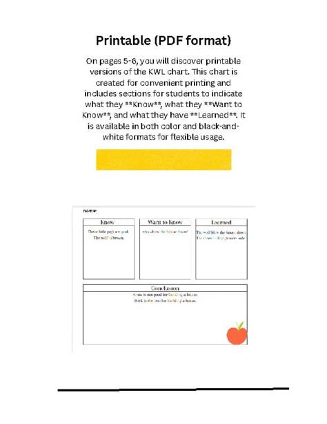 KWL Chart and notes on ways to use it by Our Teaching Toolbox | TPT