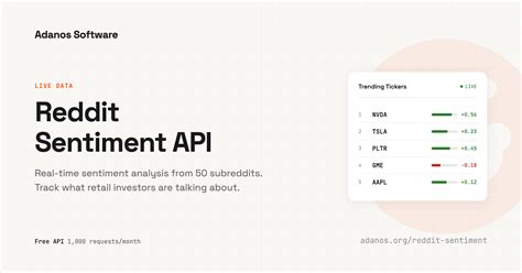 Reddit Top 100 Crypto Coins – Most Discussed Coins on Reddit Today