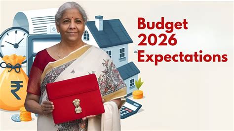 Top 6 Real Estate Sector Expectations From The Budget 2026 - Goodreturns