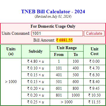 Compiling and Creating locBLAST Image using Docker