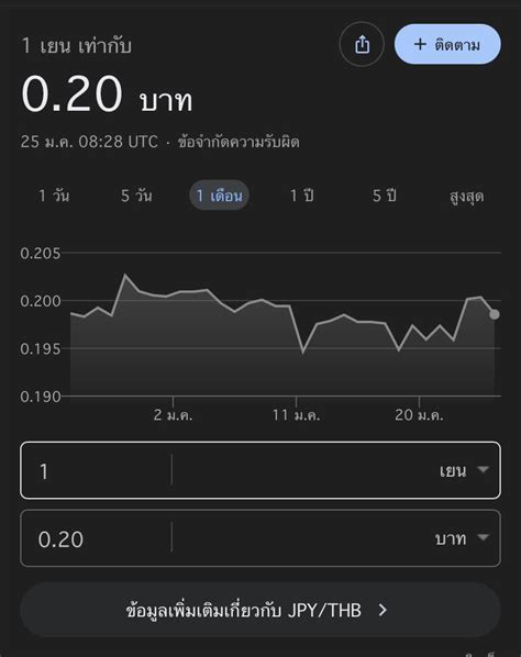 Nintendo Switch มาล้มละลายไปด้วยกัน (สังคมเสรี) | ตรงนี้ผ่านยังไงครับ ...
