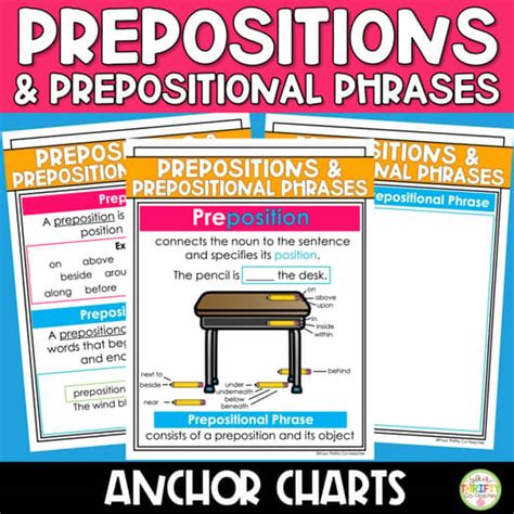 Preposition Anchor Chart List of Prepositions & Prepositional Phrases ...
