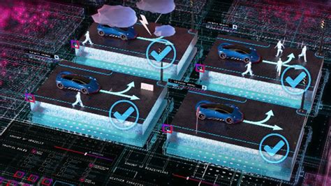 Validierung und Homologation von ADAS/AD durch Simulation - Automotive ...