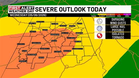 First Alert Weather Day: Strong-to-severe storms expected Wednesday ...