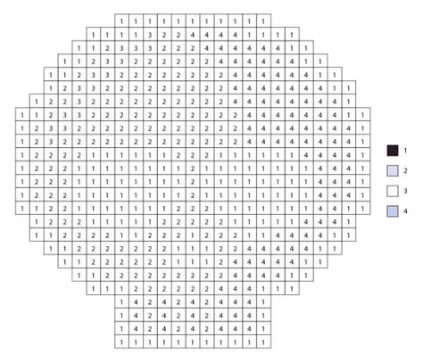 Halloween Color By Number | 200+ Free Printable Coloring Pages