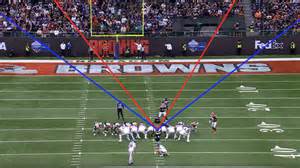 How the NFL shut down a field goal controversy - ESPN