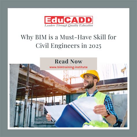 BIM Level of Development