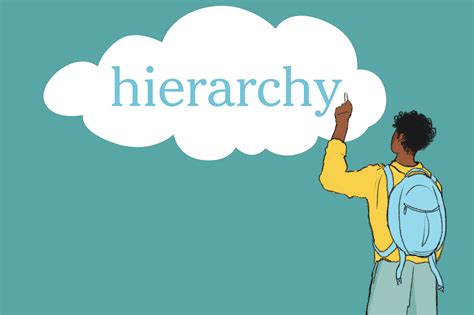 Word of the Day: hierarchy - The New York Times