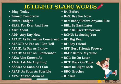 Internet Slang • 7ESL