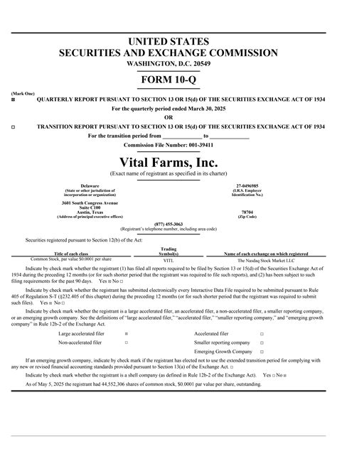 VITL Q1 2025 Earnings Report on 5/8/2025