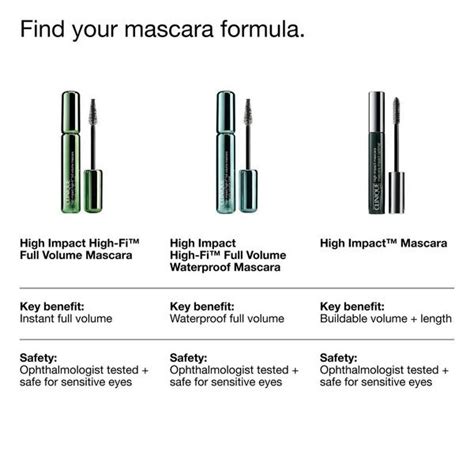 Clinique - Intense Black High Impact High-Fi Full Volume Waterproof ...