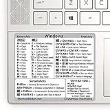 How to Add PC Manager to Taskbar - UMA Technology
