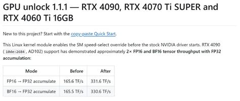Card đồ họa NVIDIA GeForce RTX 30 và 40 series tăng gấp đôi hiệu năng ...