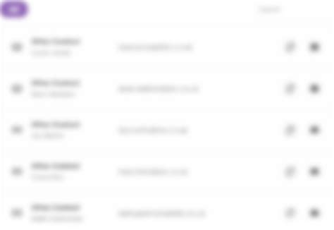 Contacts, Reach, Demographics for RCVS Knowledge - Evidence-based ...