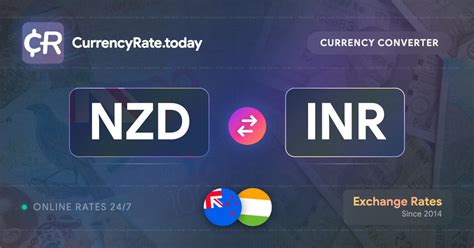 53000 New Zealand Dollars (NZD) to Indian Rupees (INR) - Currency Converter