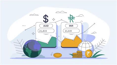 Was ist AUD für INR? Definition, Austausch prozess und Geschäfts ...