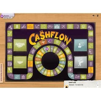 Dive into the World of where to buy cat coin crypto in Pilani