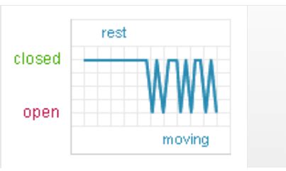 Help with this code - Page 2 - Programming - Arduino Forum