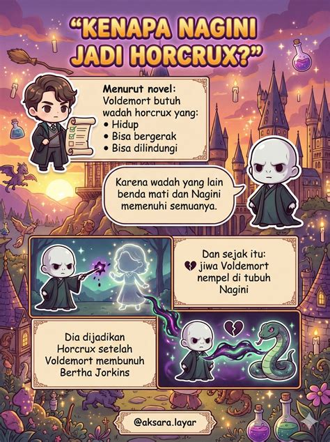Nagini: Perjalanan Tragis dari Perempuan Indonesia menjadi Horcrux ...