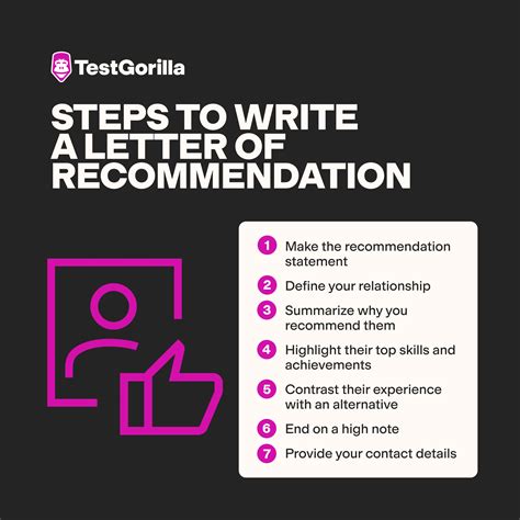 How To Write a Letter of Recommendation – TestGorilla