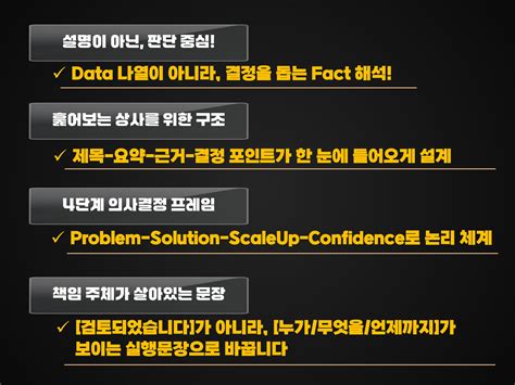 [26 Years of Corporate Experience + Author of 4 Published Books ...