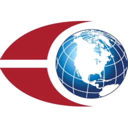 Globus Medical (GMED) - Revenue
