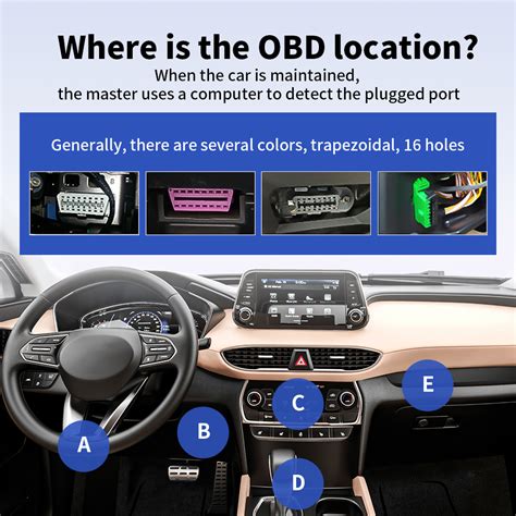 OBD2 Scanner Code Reader For Check Engine Light | Car Diagnostic Tool ...