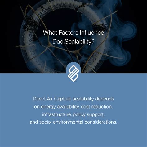 Question → Resource 865