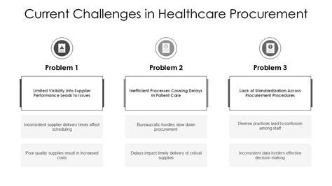 Top 10 Optimizing Procurement Processes PowerPoint Presentation ...