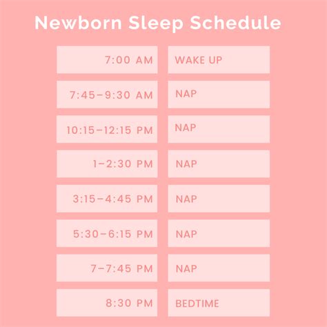 Babywise Schedules to Get You through the First Year