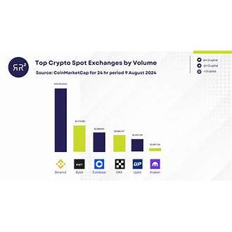 Navigating how to seriously make money from home: A Beginner's Journey