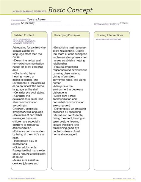Active Learning Template: Advocacy for Patients in Nursing Care - Studocu