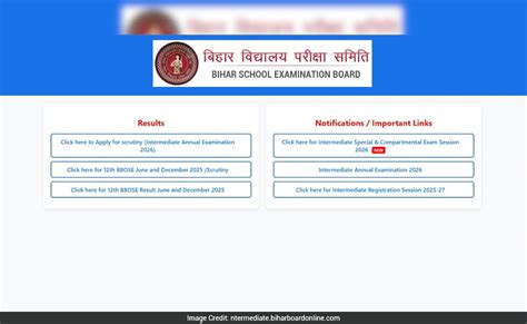 Bihar Board inter result 2026 scrutiny: Apply online for rechecking at ...