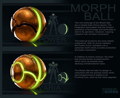 Morph Ball -- #samus #metroid #raisedbybirds https://t.co/YhEm7wKw5n