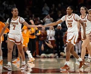 Texas women's basketball vs Lubbock Christian score: Game recap